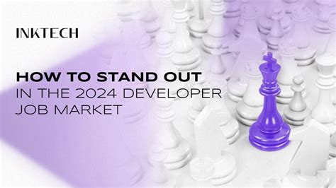 Toradh íomhá ar Web Developer Job Market