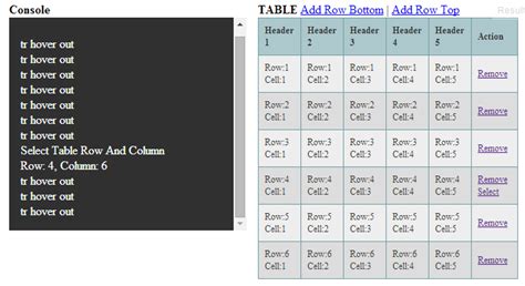 Image result for jQuery with HTML Table Add Remove