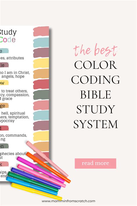 Toradh íomhá ar Study Color Coding