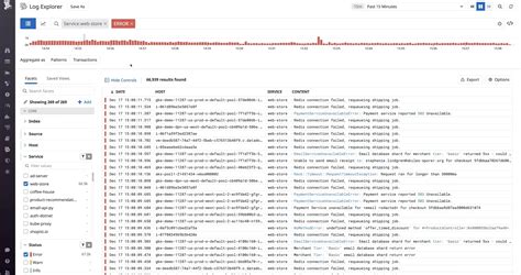 Afbeeldingsresultaten voor Log Control Monitoring System