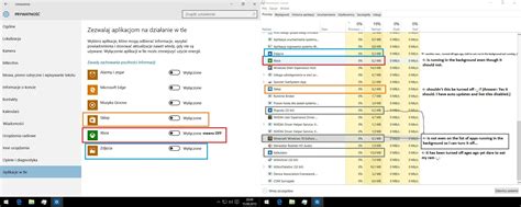 Image result for Programmes Running in Background