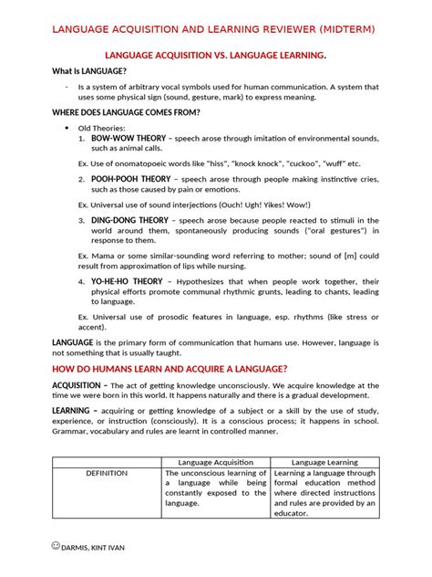 Image result for The Principles of Language Learning Activity