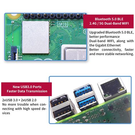 Raspberry Pi 4 Model B Board Layout に対する画像結果