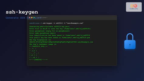 Image result for Open SSL Code Analysis