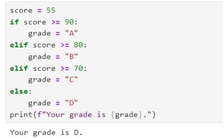 Image result for Python If Flow Chart