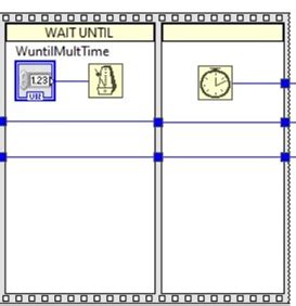 Wait Function LabVIEW に対する画像結果