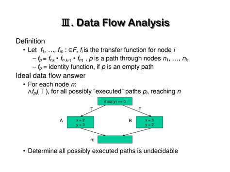 Image result for Data Flow Analysis Improves the Performance of Computer System