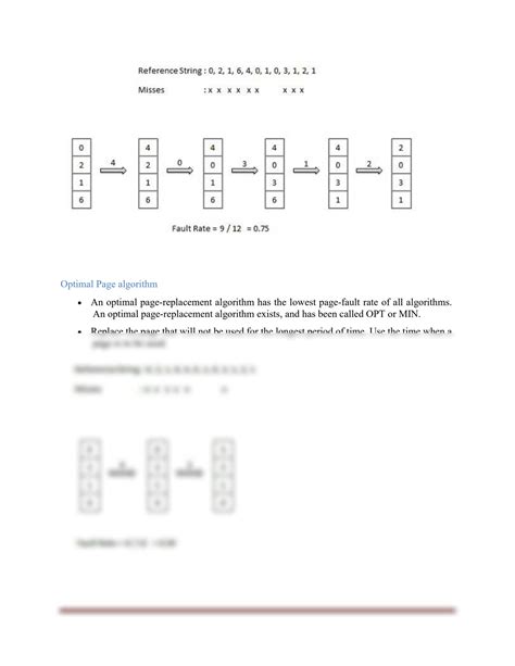 Image result for Poster On Page Replacement Algorithm