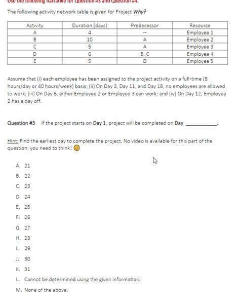 Image result for Project Network Table