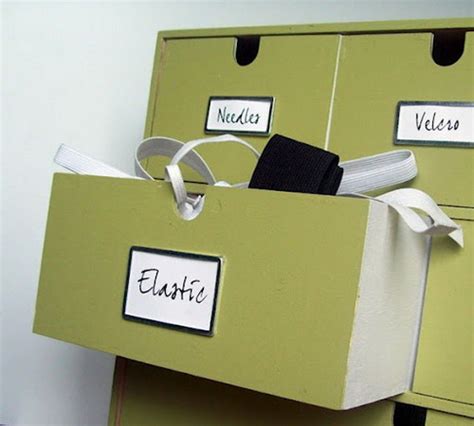 Image result for Labeling Objects On Your Home