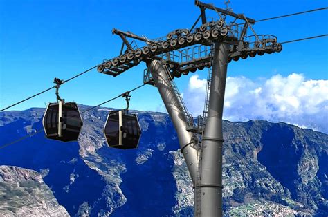 Image result for Cable Car On String Project