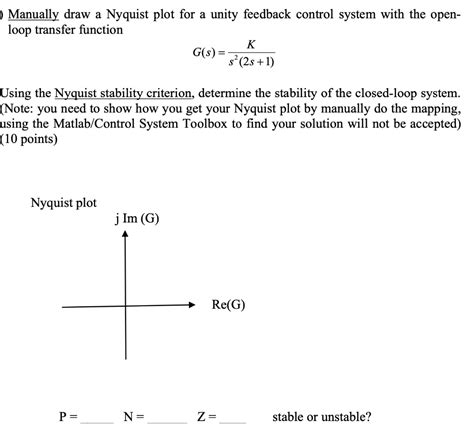 Image result for Stable Closed Loop Nyquist Plot