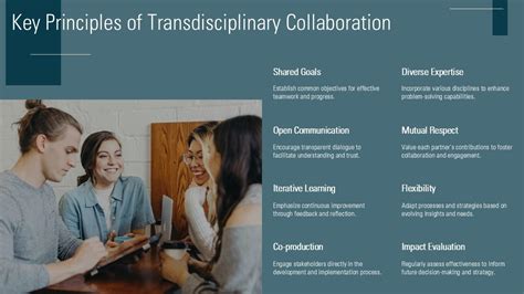 Afbeeldingsresultaten voor Implementation Science Graphic