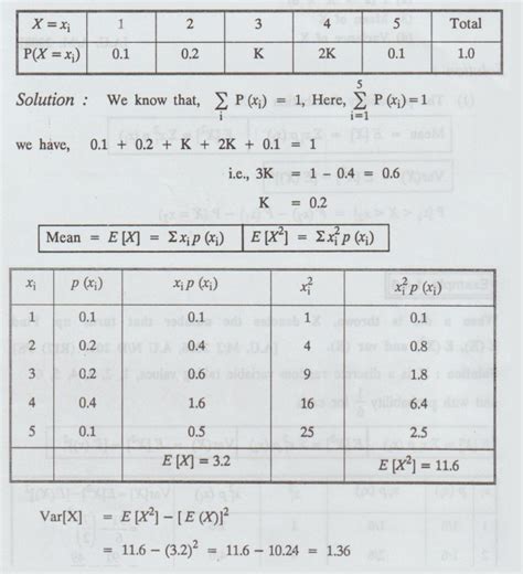 Image result for How to Do Discrete Random Variable