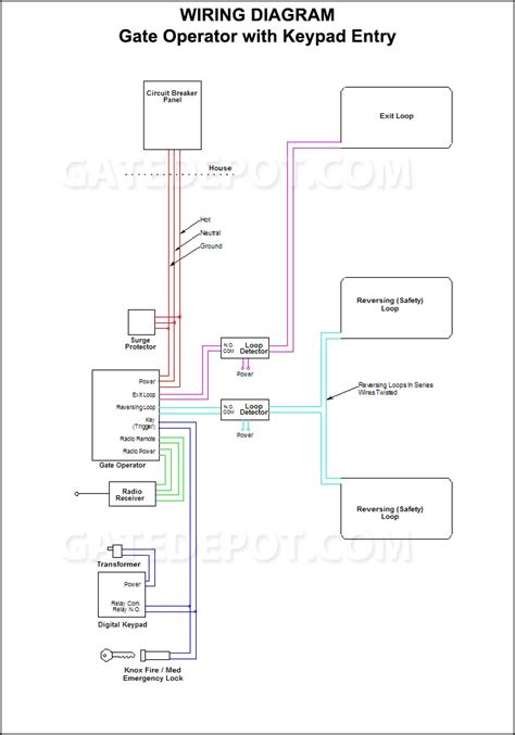 Battery Auto Gate Circuit Module に対する画像結果