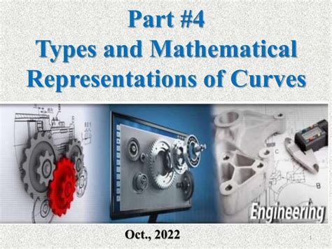 Image result for Computer Graphics Curve