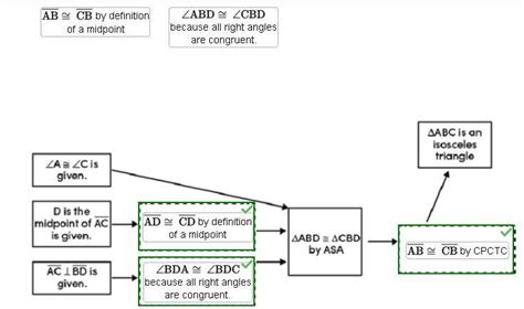 Isosceles Triangle Flow Chart に対する画像結果