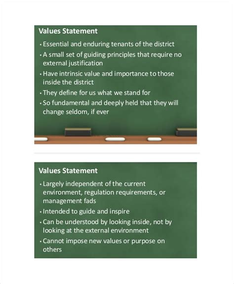 Examples of Value Statements に対する画像結果