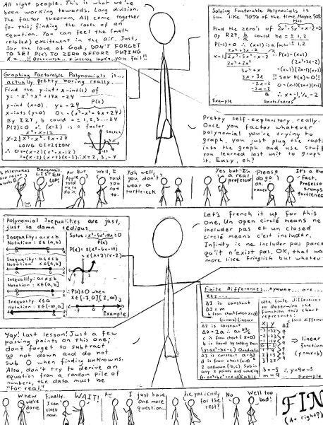 Image result for Kevin Math Science Grade 12 Functions