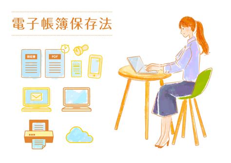 How to Use PDF に対する画像結果