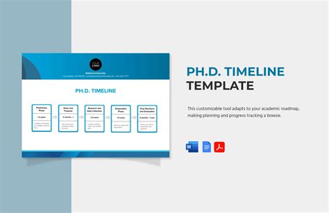 Image result for Research Timeline Template Example