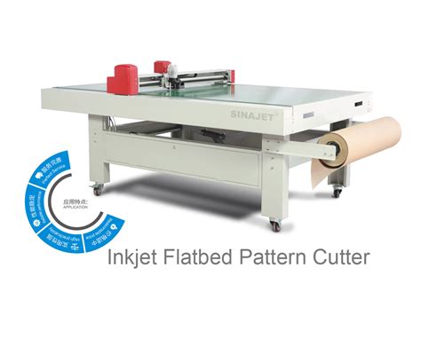 Image result for Pattern Cutter