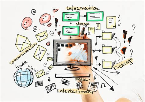 Software Development Drawing के लिए छवि परिणाम