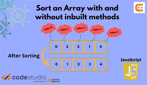 Image result for How to Sort an Array