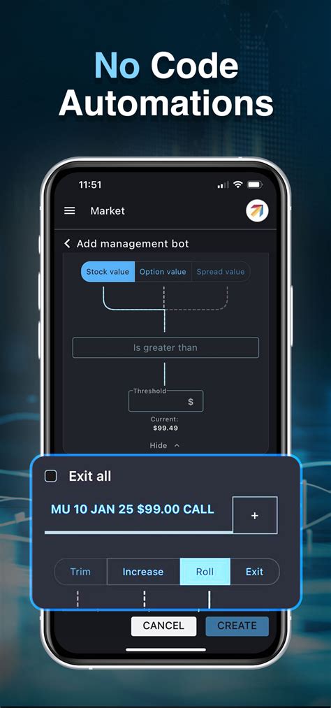 Robot Options Program に対する画像結果