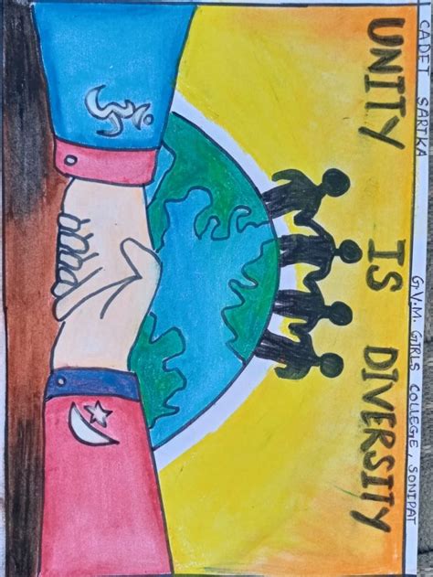 Image result for Digital Poster About Unity