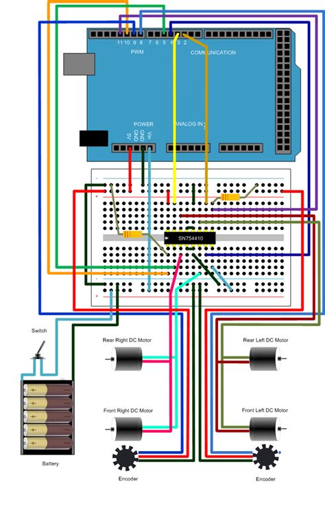 Image result for Control PID Con Arduino