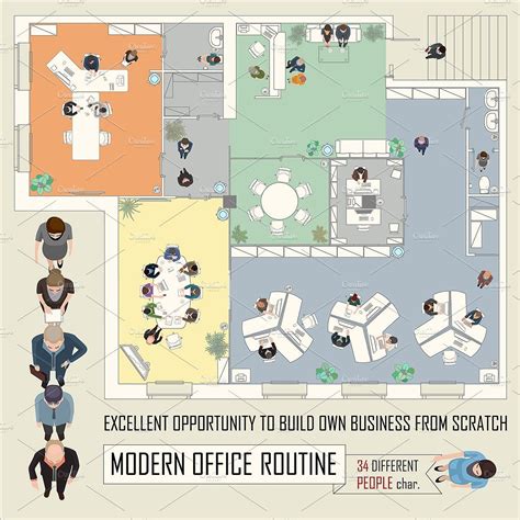 Image result for Project Planning Office Layout