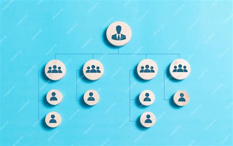 Image result for Hierarchical Process Structures