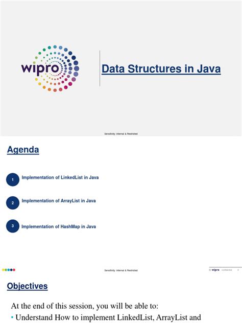 Java Data Structures Free PDF に対する画像結果