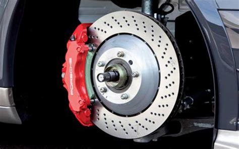 Image result for Brake Disc Normal Texture