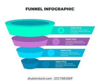 Image result for Funnel Process