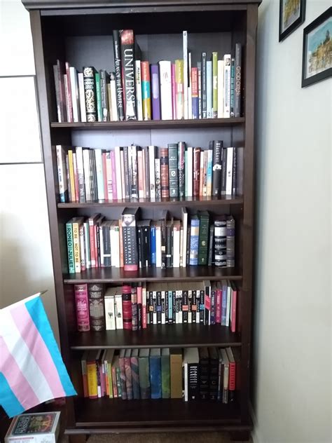 Image result for Library of Congress Library Sorting System