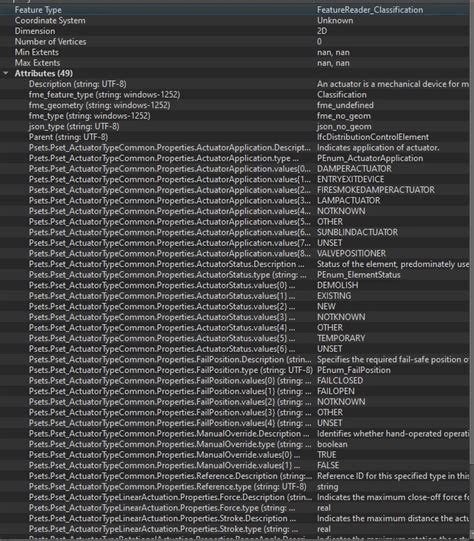 تصویر کا نتیجہ برائے Image of JSON File Pixelated