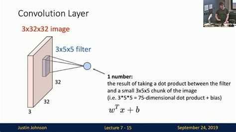 Image result for Convolution Example in Computer Vision