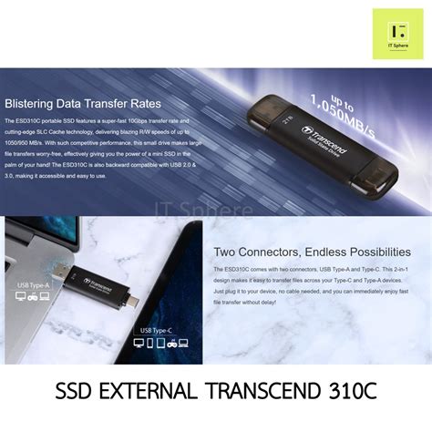 USBC Flashdrive ପାଇଁ ପ୍ରତିଛବି ଫଳାଫଳ