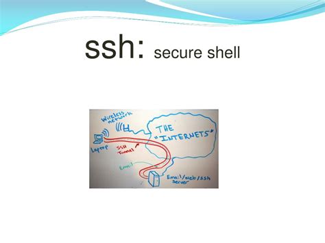 Image result for Secure Shell Download