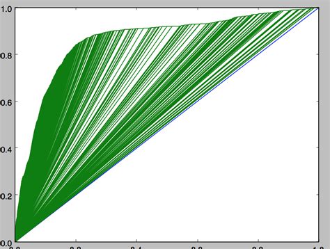 Matplotlib Text On Curve に対する画像結果