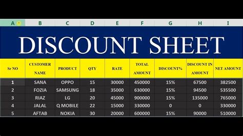 Toradh íomhá ar Promo Code Excel Sheet