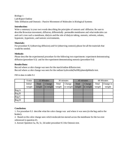 Image result for Observation in Diffusion Lab