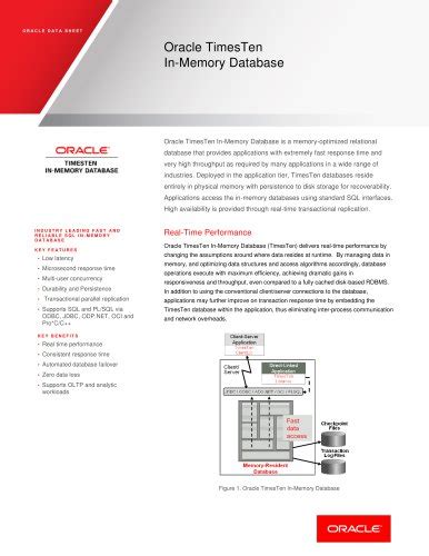 Toradh íomhá ar Oracle Database Standard Edition 2