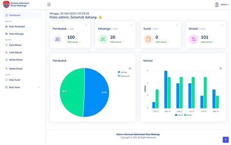Image result for GitHub HTML Database Desa