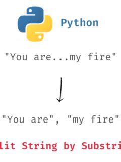 Image result for Substring Python Split
