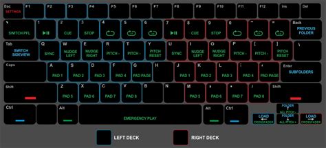 Image result for VirtualDJ Keyboard Mapping