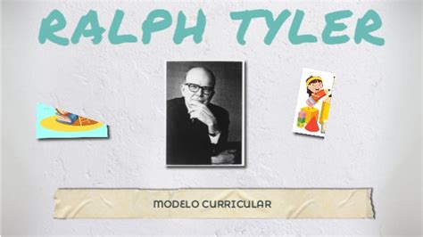Image result for Ralph Tyler Linear Model