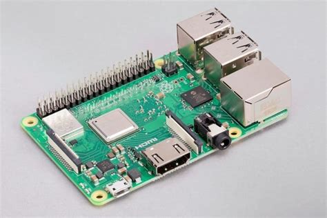 Image result for Flask with Raspberry Pi